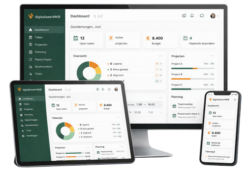 dashboard schermen digitale werkplekken